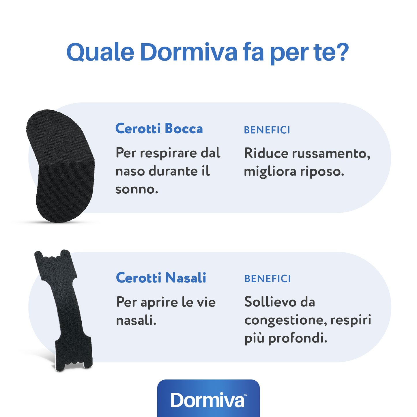 Cerotti Bocca Dormiva™ – Mouth Tape