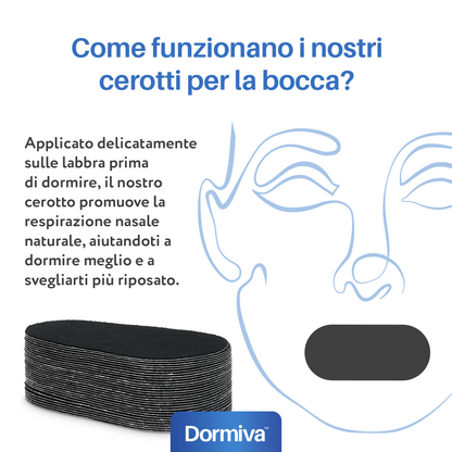 Cerotti Bocca Dormiva™ – Mouth Tape