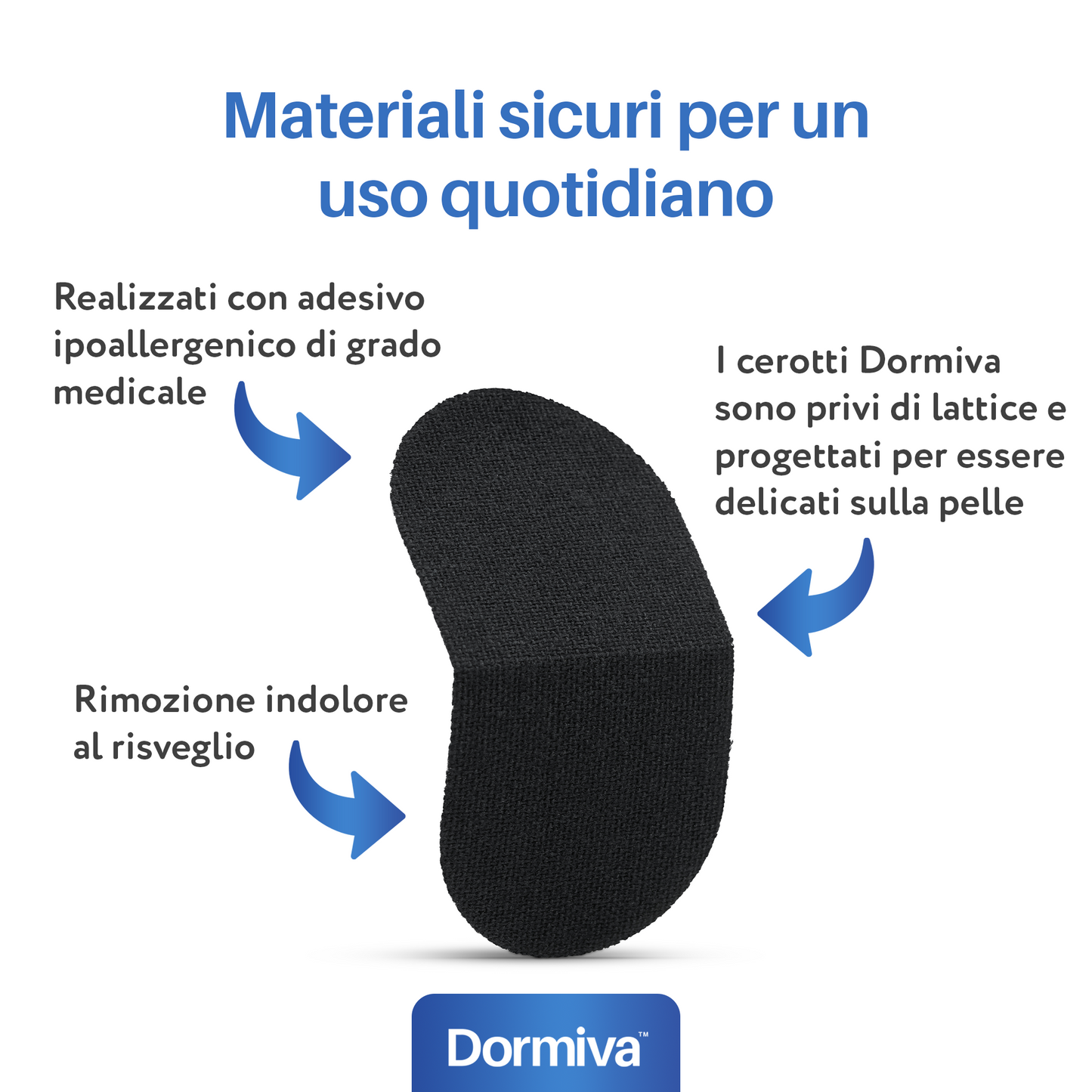 Cerotti Bocca Dormiva™ – Mouth Tape
